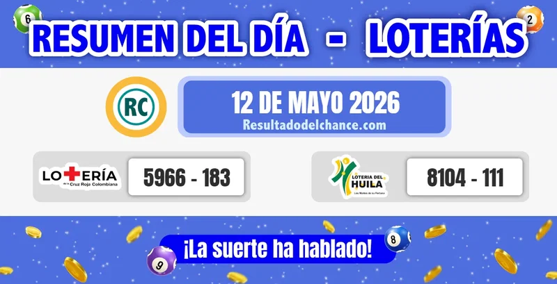 Últimos resultados de Loterías de la Cruz Roja y Huila del martes 12 de mayo de 2026
