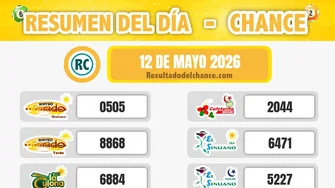 Últimos resultados de Cash Three Noche, La Culona Día, La Culona Noche y todos los chances de anoche martes 12 de mayo de 2026