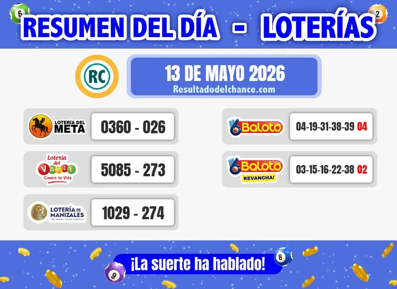 Resultados de Loterías de Meta, Valle, Manizales y Baloto del miércoles 13 de mayo de 2026