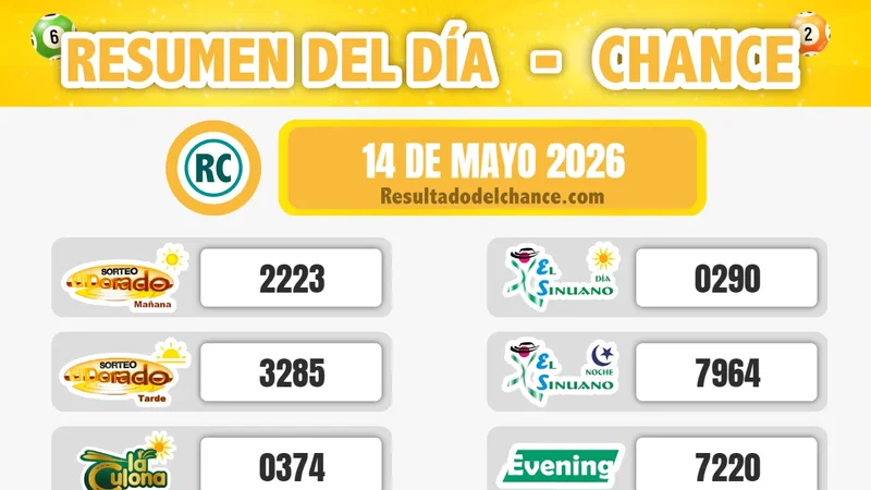 Últimos resultados de Evening, La Culona Noche, Motilón Noche y todos los chances del jueves 14 de mayo de 2026