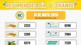 Últimos resultados de Evening, La Culona Noche, Motilón Noche y todos los chances del jueves 14 de mayo de 2026
