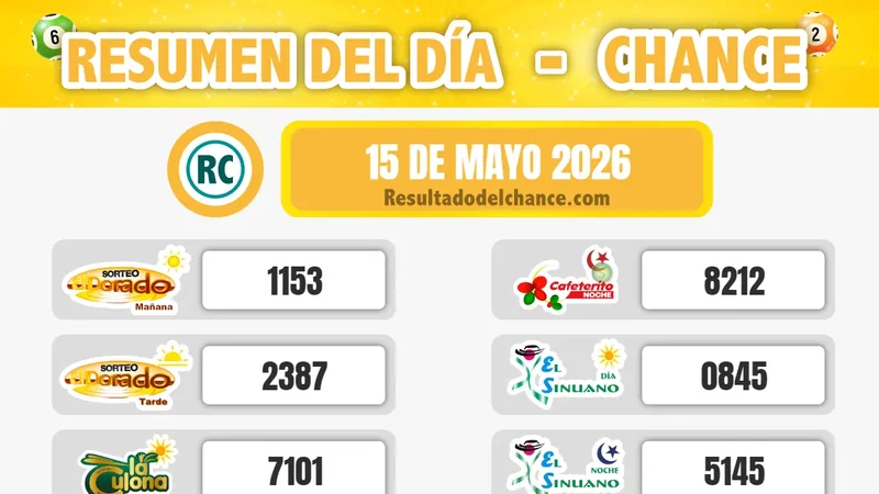 Últimos resultados de La Caribeña Día, El Dorado Mañana, La Fantastica Noche y todos los chances de ayer viernes 15 de mayo de 2026