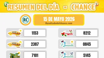 Últimos resultados de La Caribeña Día, El Dorado Mañana, La Fantastica Noche y todos los chances de ayer viernes 15 de mayo de 2026