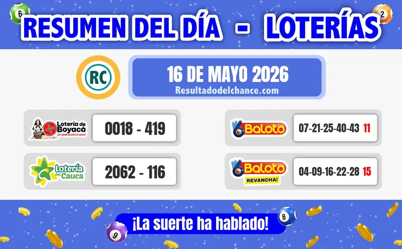 Loterías de Boyacá, Cauca y Baloto de hoy sábado 16 de mayo de 2026