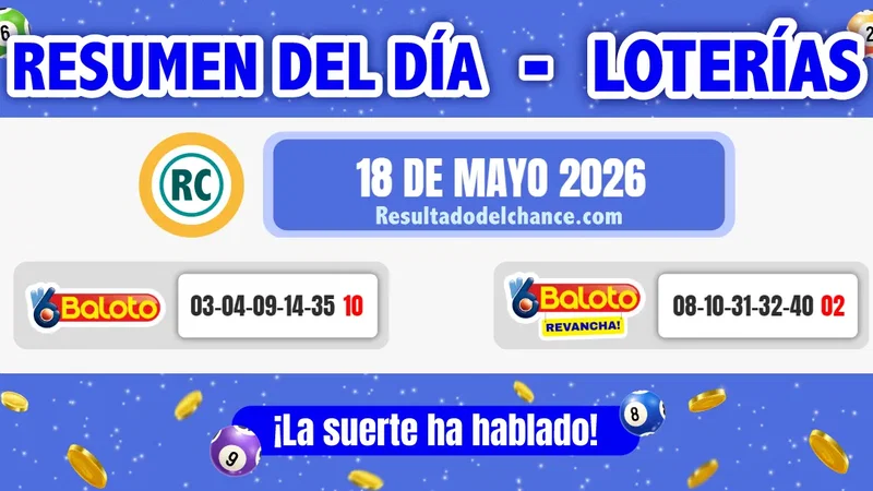 Resultados de Loterías de  de anoche lunes 18 de mayo de 2026