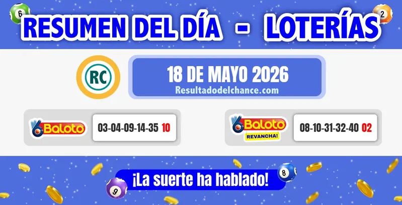 Resultados de Loterías de  de anoche lunes 18 de mayo de 2026