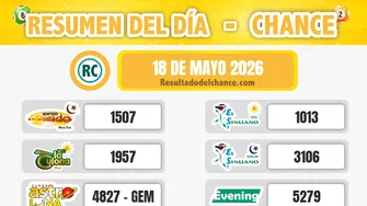 Resultados de Pijao de Oro, Play Four Noche, La Fantastica Noche y todos los chances de anoche lunes 18 de mayo de 2026