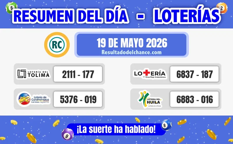 Loterías de Tolima, Cundinamarca, la Cruz Roja y Huila del martes 19 de mayo de 2026