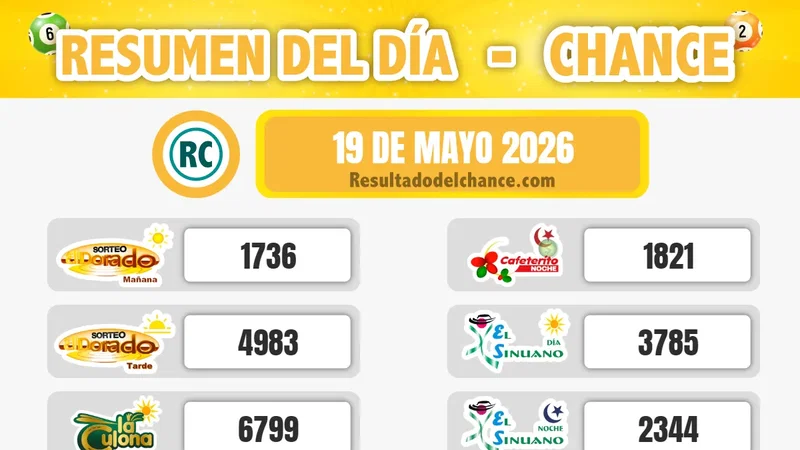 Últimos resultados de Evening, Play Four Día, Chontico Día y todos los chances de anoche martes 19 de mayo de 2026