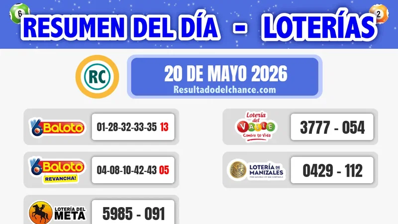 Resultados de Loterías de Baloto, Meta, Valle y Manizales de ayer miércoles 20 de mayo de 2026