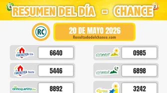 Últimos resultados de Chontico Día, Motilón Noche, La Fantastica Día y todos los chances de anoche miércoles 20 de mayo de 2026