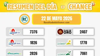 Resultados de Motilón Tarde, Antioqueñita Tarde, La Culona Noche y todos los chances de ayer viernes 22 de mayo de 2026