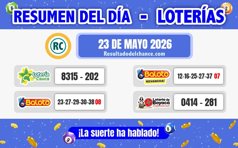 Resultados de Loterías de Cauca, Baloto y Boyacá de anoche sábado 23 de mayo de 2026