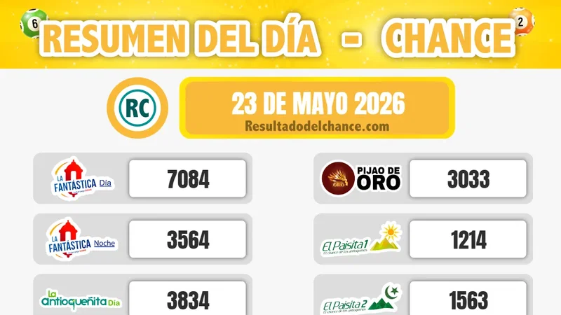 La Fantastica Día, Sinuano Noche, Chontico Noche y todos los chances de ayer sábado 23 de mayo de 2026