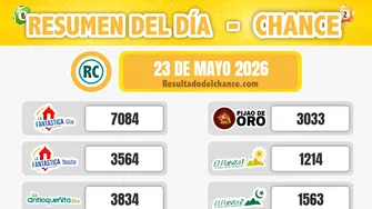 La Fantastica Día, Sinuano Noche, Chontico Noche y todos los chances de ayer sábado 23 de mayo de 2026