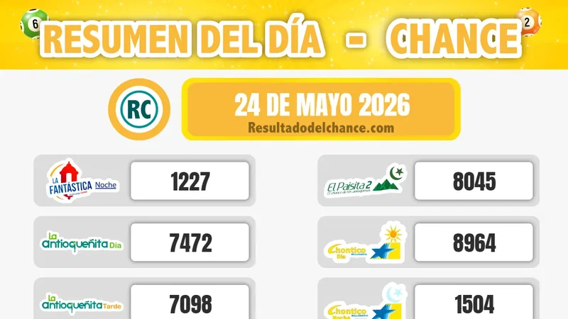 Antioqueñita Tarde, Cash Three Noche, Play Four Noche y todos los chances del domingo 24 de mayo de 2026