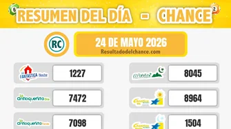 Antioqueñita Tarde, Cash Three Noche, Play Four Noche y todos los chances del domingo 24 de mayo de 2026
