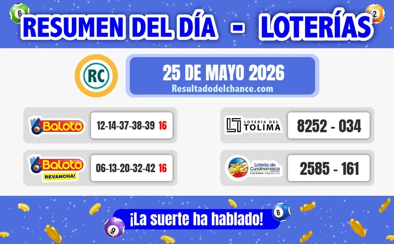 Loterías de Baloto, Tolima y Cundinamarca del lunes 25 de mayo de 2026