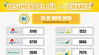 Resultados de El Dorado Mañana, Antioqueñita Día, Cash Three Día y todos los chances de anoche lunes 25 de mayo de 2026