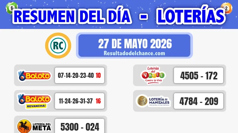 Resultados de Loterías de Baloto, Meta, Valle y Manizales de ayer miércoles 27 de mayo de 2026