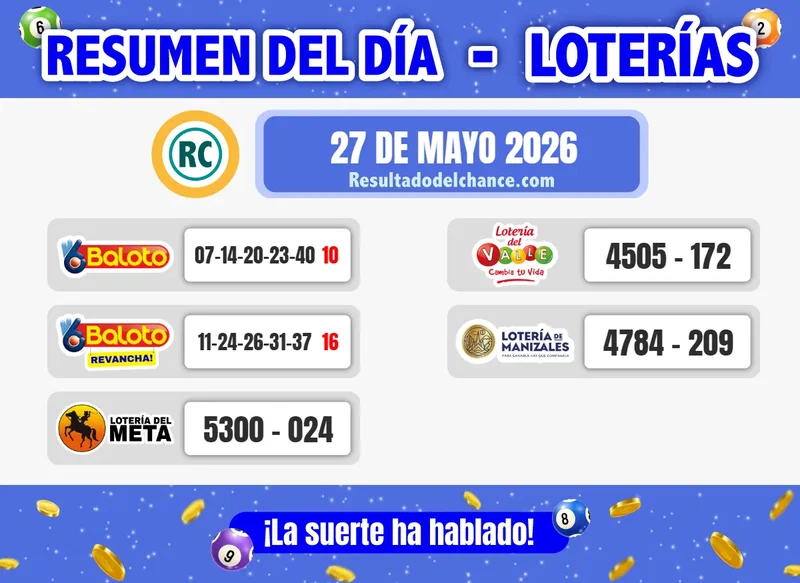 Resultados de Loterías de Baloto, Meta, Valle y Manizales de ayer miércoles 27 de mayo de 2026