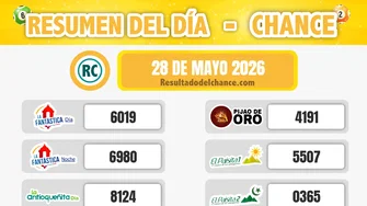 Resultados de Motilón Tarde, La Caribeña Día, Paisita Noche y todos los chances de anoche jueves 28 de mayo de 2026
