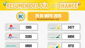 Resultados de Motilón Tarde, Chontico Día, Super Astro Luna y todos los chances de ayer viernes 29 de mayo de 2026