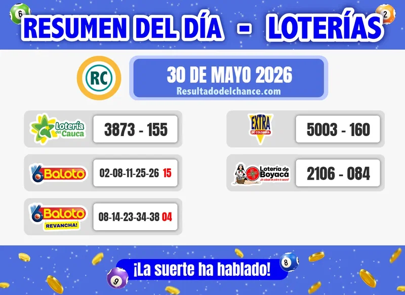 Resultados de Loterías de Cauca, Baloto, Lotería Extra de Colombia y Boyacá del sábado 30 de mayo de 2026