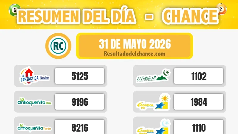 Resultados de El Dorado Noche, Antioqueñita Tarde, Cash Three Noche y todos los chances de hoy domingo 31 de mayo de 2026