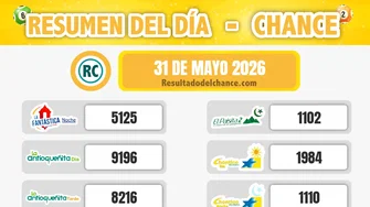Resultados de El Dorado Noche, Antioqueñita Tarde, Cash Three Noche y todos los chances de hoy domingo 31 de mayo de 2026
