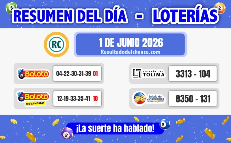 Resultados de Loterías de Baloto, Tolima y Cundinamarca de ayer lunes 1 de junio de 2026