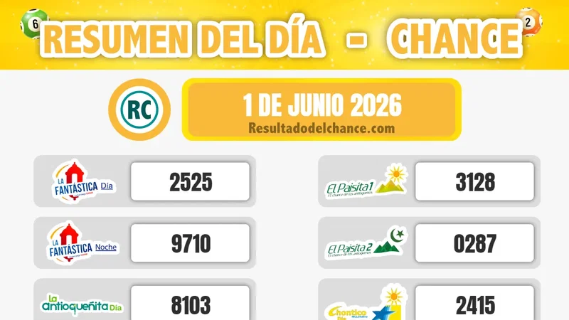 Evening, Cafeterito Tarde, Pijao de Oro y todos los chances de hoy lunes 1 de junio de 2026