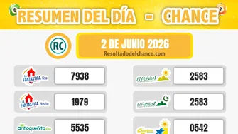 Resultados de Play Four Noche, Evening, La Fantastica Día y todos los chances de hoy martes 2 de junio de 2026