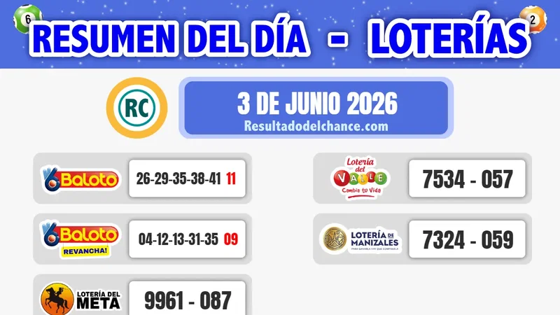 Resultados de Loterías de Baloto, Meta, Valle y Manizales de hoy miércoles 3 de junio de 2026
