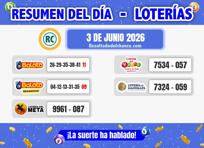 Resultados de Loterías de Baloto, Meta, Valle y Manizales de hoy miércoles 3 de junio de 2026