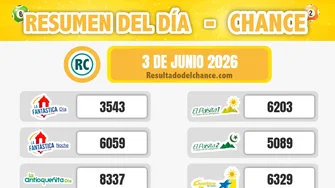 Últimos resultados de Evening, La Fantastica Día, La Culona Noche y todos los chances del miércoles 3 de junio de 2026