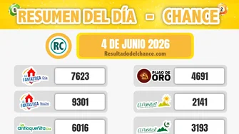 El Dorado Mañana, La Fantastica Día, Motilón Noche y todos los chances de ayer jueves 4 de junio de 2026