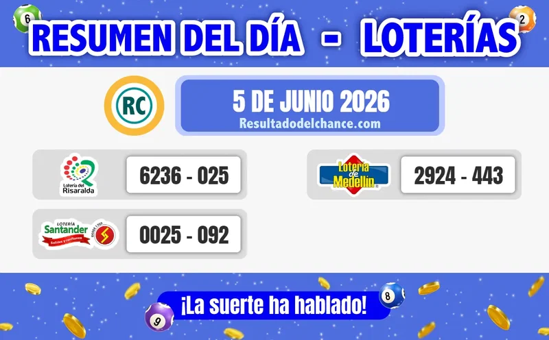 Resultados de Loterías de Risaralda, Santander y Medellín de hoy viernes 5 de junio de 2026