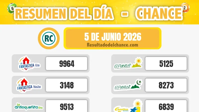 Resultados de Super Astro Luna, Pijao de Oro, Super Astro Sol y todos los chances de ayer viernes 5 de junio de 2026