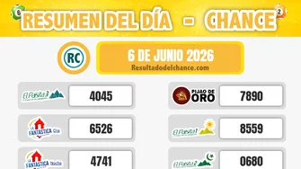 Últimos resultados de Sinuano Día, Samán de la Suerte, Super Astro Sol y todos los chances del sábado 6 de junio de 2026