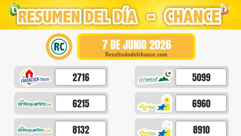 La Caribeña Noche, Sinuano Noche, La Caribeña Día y todos los chances de anoche domingo 7 de junio de 2026