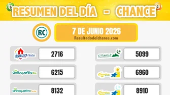 La Caribeña Noche, Sinuano Noche, La Caribeña Día y todos los chances de anoche domingo 7 de junio de 2026