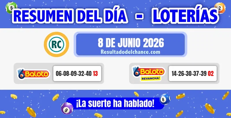 Últimos resultados de Loterías de  de anoche lunes 8 de junio de 2026