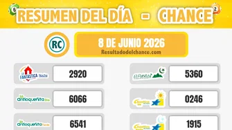 Últimos resultados de La Culona Día, Antioqueñita Tarde, Paisita Día y todos los chances de anoche lunes 8 de junio de 2026