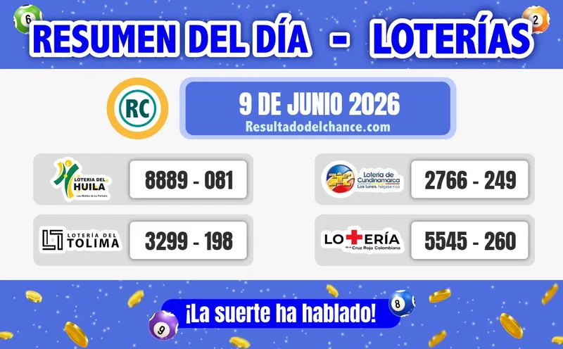 Resultados de Loterías de Huila, Tolima, Cundinamarca y la Cruz Roja del martes 9 de junio de 2026