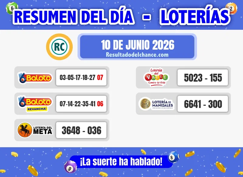 Últimos resultados de Loterías de Baloto, Meta, Valle y Manizales del miércoles 10 de junio de 2026