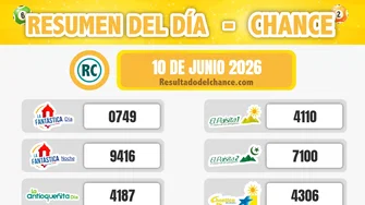 Últimos resultados de La Culona Día, Antioqueñita Día, Sinuano Día y todos los chances de anoche miércoles 10 de junio de 2026