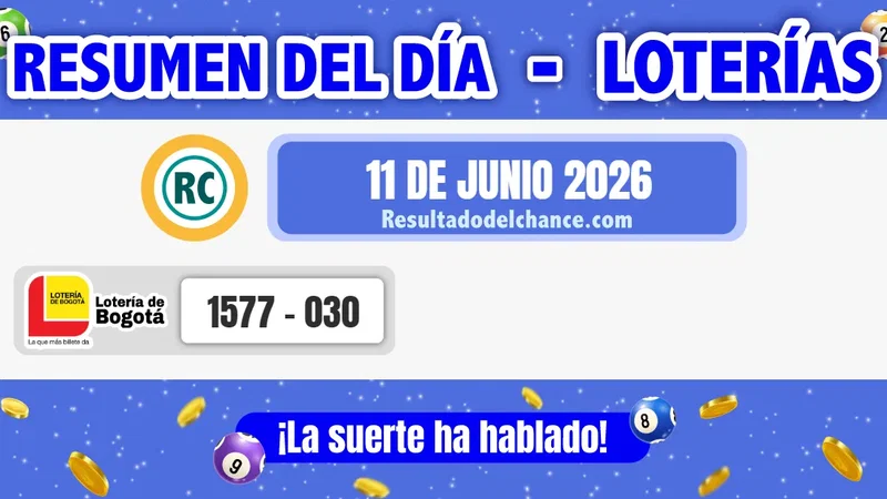 Resultados de Loterías de  de hoy jueves 11 de junio de 2026