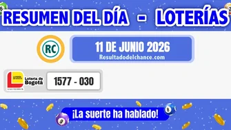 Resultados de Loterías de  de hoy jueves 11 de junio de 2026