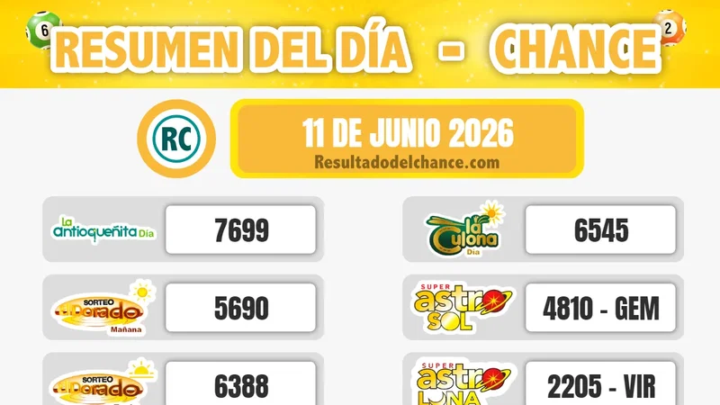 Últimos resultados de La Culona Día, Super Astro Luna, El Dorado Tarde y todos los chances de ayer jueves 11 de junio de 2026